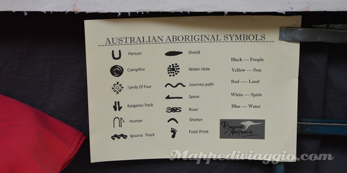 significato-simboli-aborigeni-australiani